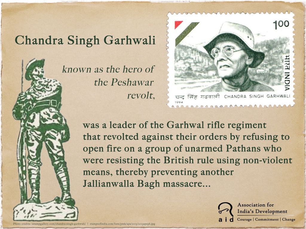 Veer Chandra Singh Garhwali Postal Stamp with Details